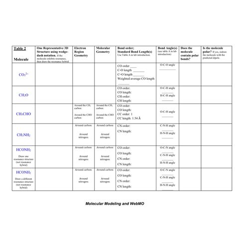 solved tabletabletable moleculetableone cheggcom
