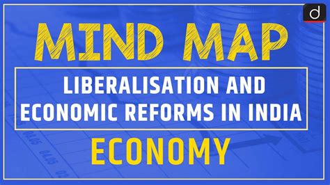 Liberalisation And Economic Reforms In India MIND MAP Drishti IAS