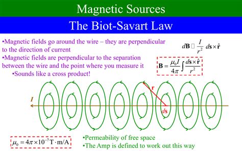 Magnetic Sources The Biot Savart Law