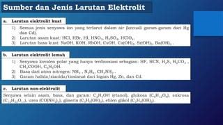 Larutan Dan Stoikiometri Ppt