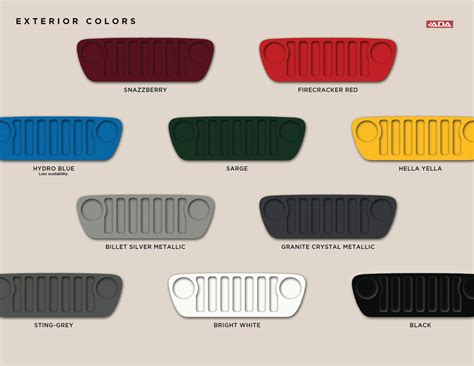 Jeep Wrangler And Cj Paint Charts