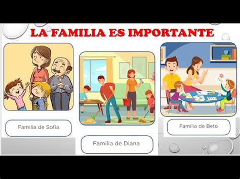 La Familia Importancia De Los Integrantes De La Familia Youtube