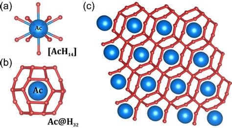 Structural Features Of AcH 10 At 150 GPa A First Coordination Sphere