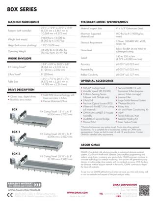 Waterjet Cutting Omax | PDF