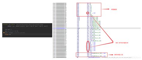 逆向基础（一） 函数调用协议汇总x86x64armarm64arm64 调用约定 Csdn博客