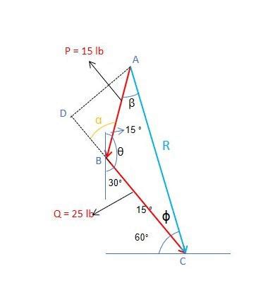 For The Hook Support Shown Determine By Trigonometry The Ma Quizlet