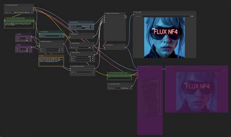 Flux Nf Comfyui Workflow