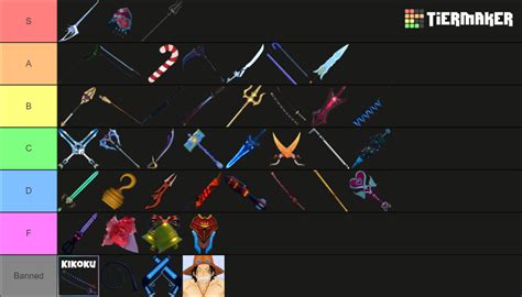 GPO All Fruits Weapons & Items [UPD 9] Tier List (Community Rankings ...