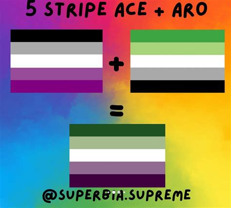 New Aroace Flag R Aromanticasexual