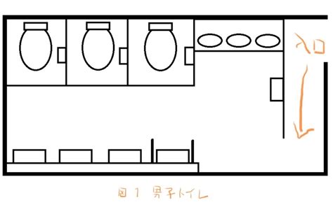 みんなの常識、男子トイレの話 ノーオッケーすぎる