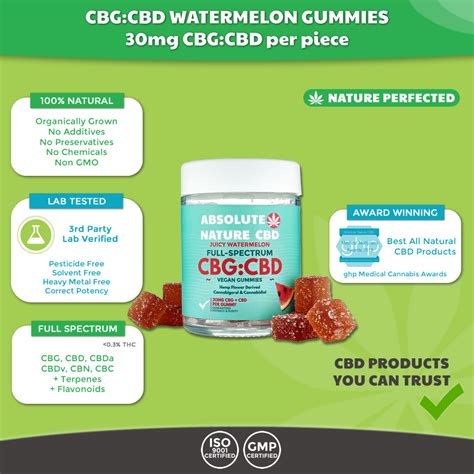 Full Spectrum Cbg Cbd Gummies Vitamin Seabd