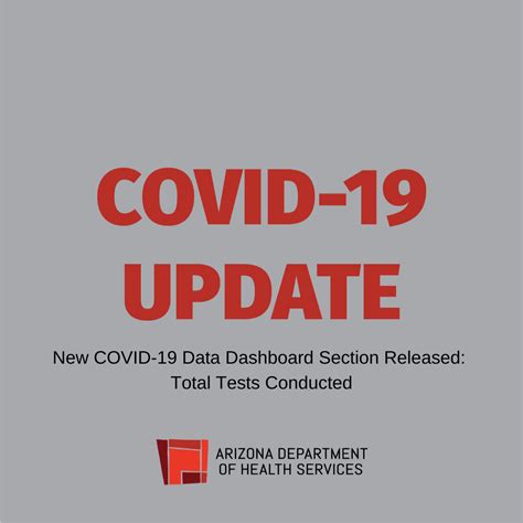 New COVID 19 Data Dashboard Section Released Total Tests Conducted