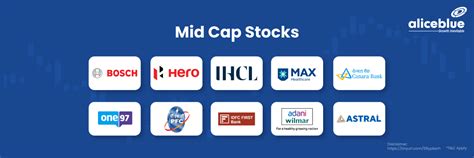 Mid Cap Stock? - Best Mid Cap Stocks