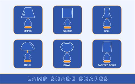 How To Choose A Lamp Shade Lamp Shade Buyers Guide The Lighting Outlet