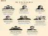 Economic Times News In Hindi Latest News And Videos Photos About