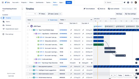 Guia De Advanced Roadmaps Jira Software Atlassian