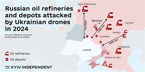 Η επίδραση φθηνών FPV και UAV επίθεσης σε Τακτικό Επιχειρησιακό και