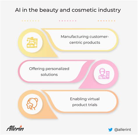 What AI is doing in the beauty and cosmetic industry