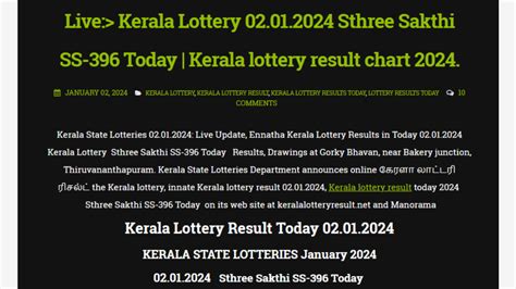 Sthree Sakthi (SS-396) Results For Jan 2: Check Kerala Lottery Winning ...