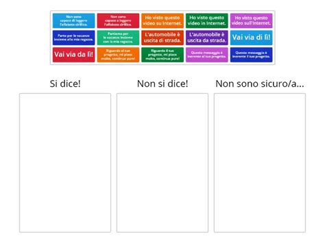 Preposizioni Si Dice O Non Si Dice Categorize