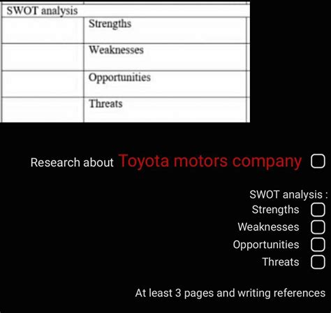 Solved SWOT Analysis Strengths Weaknesses Opportunities Chegg