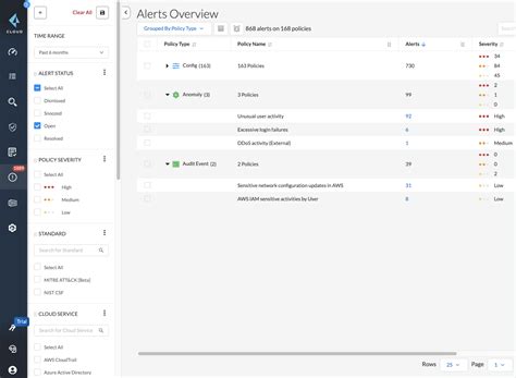 D Tection Des Menaces Protection Contre Les Menaces Cloud Palo Alto