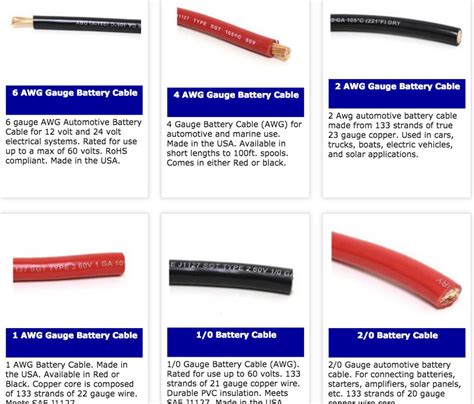 Battery Cable Wire Gauges Motorcycle Forum