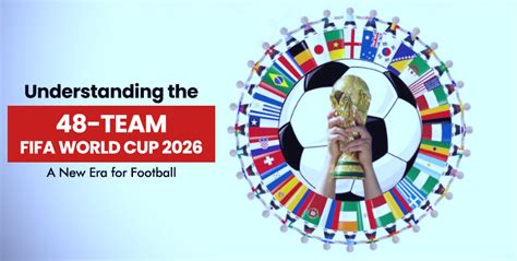 The 48team Frenzy A New Era For International Football In 2026