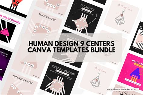 HD ULTIMATE BUNDLE Human Design Canva Templates Customizable