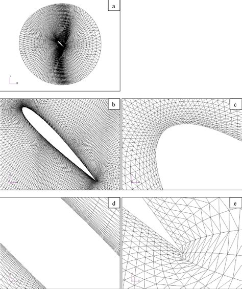 Figure 1 From A Simplified Mesh Deformation Method Using Commercial