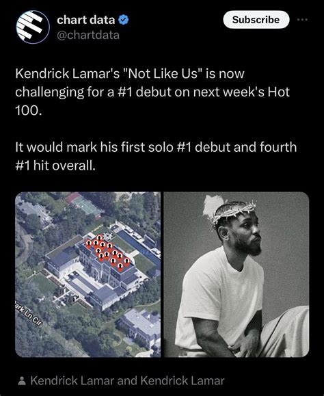 Not Like Us Aiming For A Debut On The Hot Next Week With Roughly Available Days Of