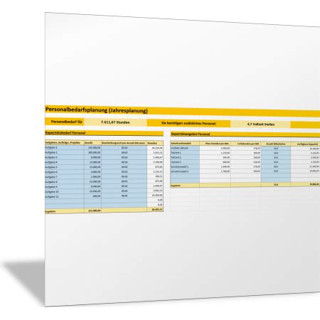 Personalbedarfsplanung Excel Vorlage