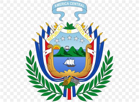 Coat Of Arms Of Costa Rica Noble Patria Tu Hermosa Bandera History