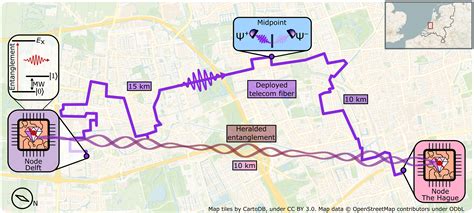 オランダ都市間の初歩的な量子ネットワーク接続a Rudimentary Quantum Network Link Between Dutch