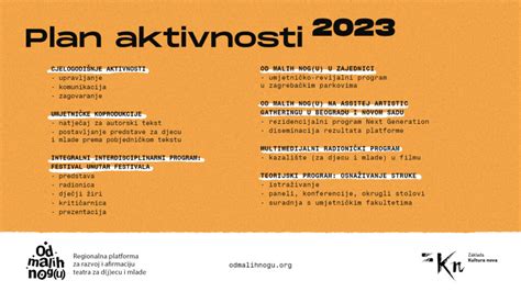 OD MALIH NOG U OTKRIVAMO PLAN AKTIVNOSTI ZA 2023 Od Malih Nogu