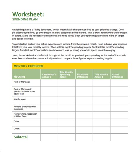 Free 6 Sample Spending Plan Templates In Pdf Ms Word