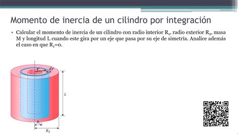 Cálculo del MOMENTO DE INERCIA DE UN CILÍNDRO HUECO Y SÓLIDO POR