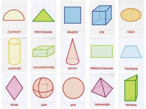 Объемные Фигуры Названия И Фото Геометрические —