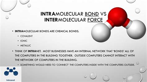 Intermolecular Forces Imf Ppt Download