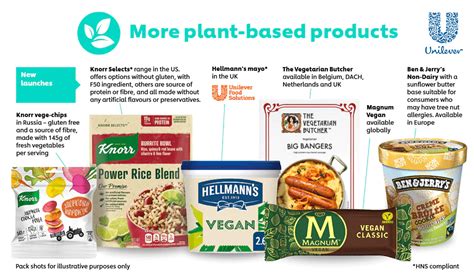 Η Unilever προσθέτει περισσότερες βίγκαν επιλογές στην γκάμα προϊόντων