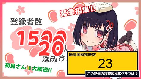 ライブ同時接続数グラフ『【緊急招集！！】初見さん🔰大歓迎！！登録者数1500人達成するまでおわれないはじめまして、しよ！ 』 Livechart