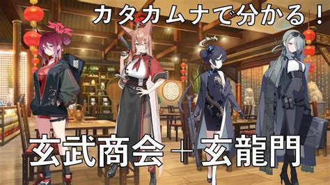 玄武商会＋玄龍門の神名を解読する！【ブルアカ考察】 Youtube