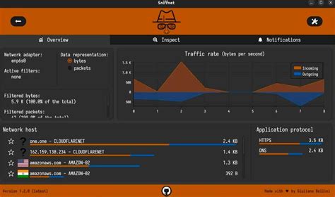 Sniffnet un outil pour surveiller lactivité de votre réseau