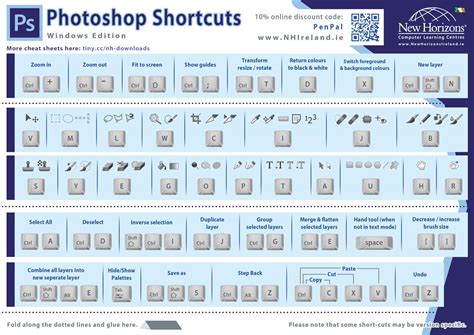 Photoshop Keyboard Shortcuts Cheat Sheet Lasopaeq 57820 Hot Sex Picture