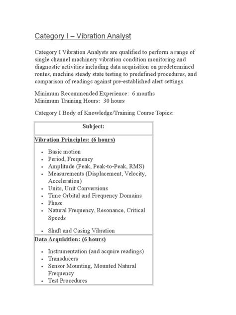 Vibration Analysis Level 1 Pdf