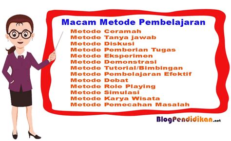 Macam Macam Metode Pembelajaran Yang Bisa Diaplikasikan Di Kelas Riset