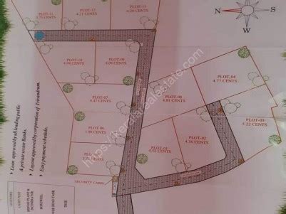 Cents Cent Villa Plots For Sale At Chanthavila Kazhakkuttam