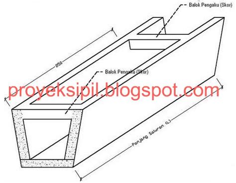 Pdf Cara Menghitung Volume Beton Pada Pekerjaan Saluran Air Dan