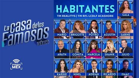 Nominados en La Casa de los Famosos México Filtración revela posibles