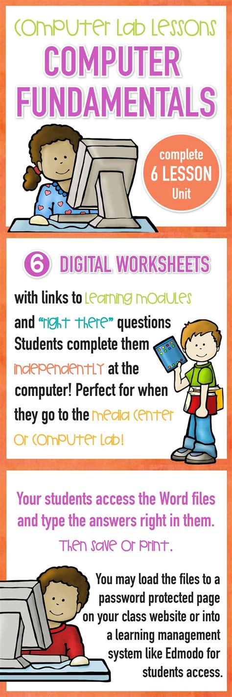 Computer Lab Lessons Computer Fundamentals Complete Unit Computer